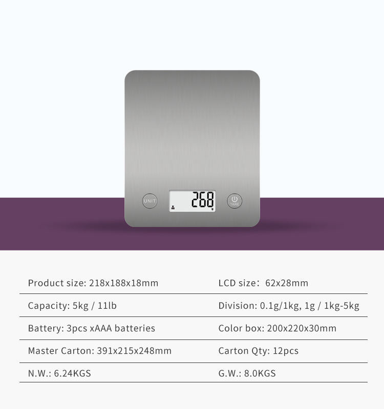 Balance Nutritionnelle de Précision K2 - L'alliée de votre App What-to-cook