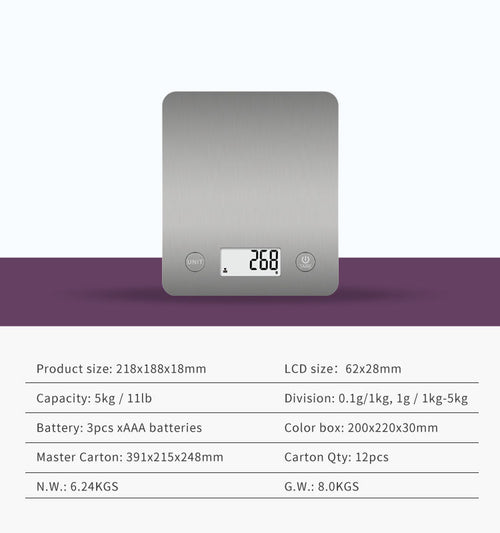 Balance Nutritionnelle de Précision K2 - L'alliée de votre App What-to-cook