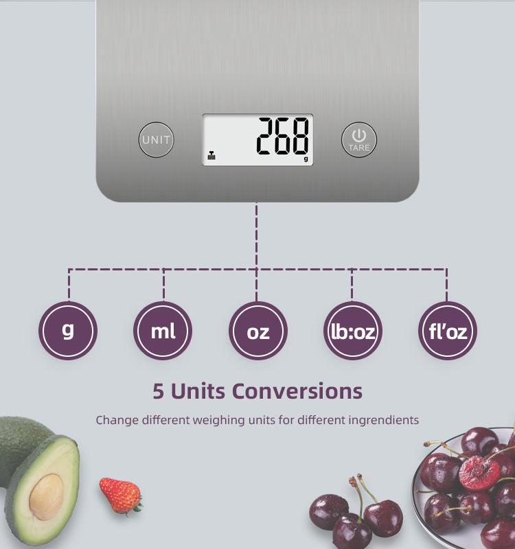 Balance Nutritionnelle de Précision K2 - L'alliée de votre App What-to-cook