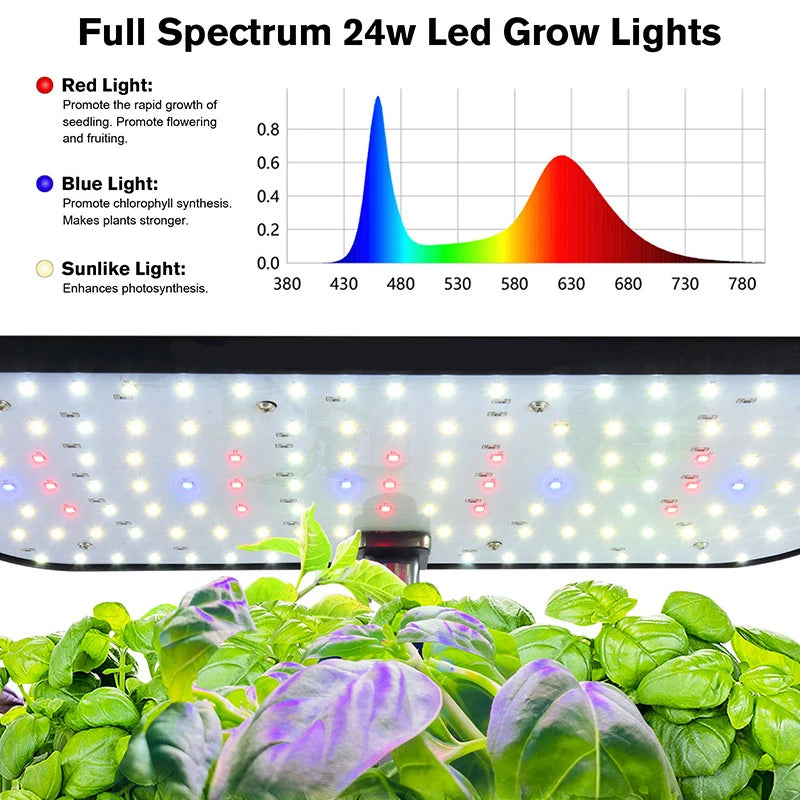 Produit K2 LifeTech - Mini Jardin de Bureau - K2 Série XS (6 plantes)