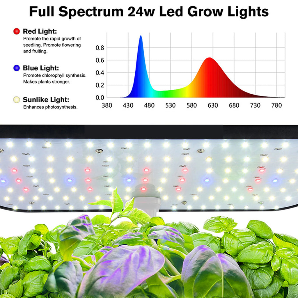 Produit K2 LifeTech - Jardin Hydroponique Intelligent - K2 Jardin 12 Pods